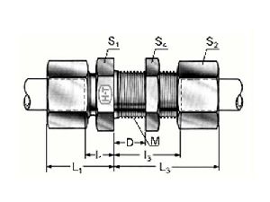 Bulkhead Straight Coupling