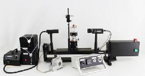 Automated GONIOMETER