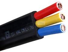 INDUSTRIAL FLEXIBLE ROUND CABLES