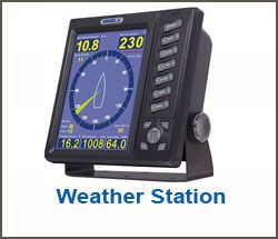 Weather Station