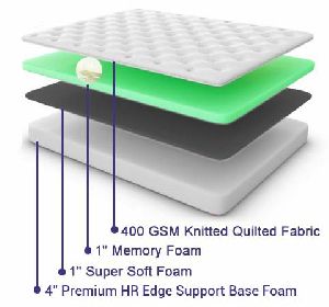 Cloud Sense foam mattress