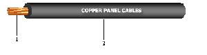 Multistrand Single Core Copper Panel cable