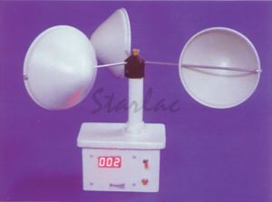 Digital Anemometer