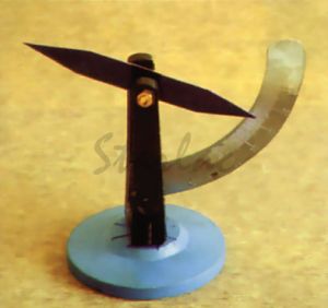 Dip Needle Compass