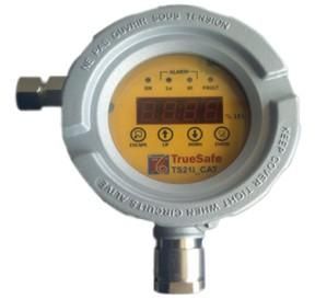 Industrial Gas Detection