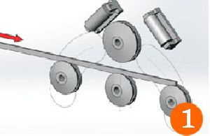 Four Roll Section Bending
