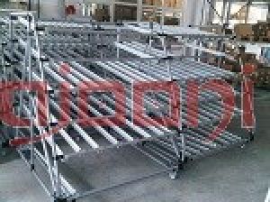 FIFO Racks