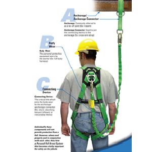 Fall Protection