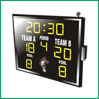 Basketball Scoreboard