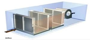 Dehumidification Heat Pipes