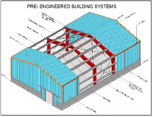 Pre Engineered Buildings
