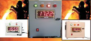 Molten Metal Temperature Indicators