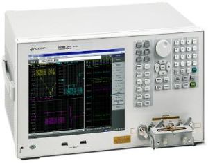 Impedance Measurement