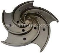 Manganese Steel Casting