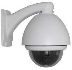 CCTV Camera