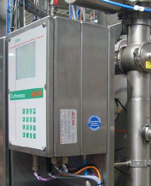 Carbon Dioxide Monitor