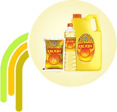 Sunflower Oil