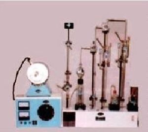 Carbon & Sulphur Determination Apparatus