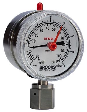 Pressure Switch Calibration Services