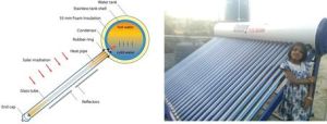 Solar Water Heater