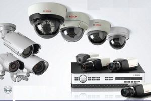 CCTV Cameras