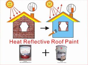 Heat Reflective Paint