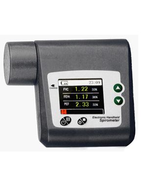 Digital Electronic Spirometer