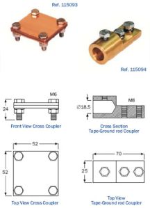 Tape Connectors