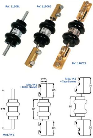 VX-1 Spark Gap