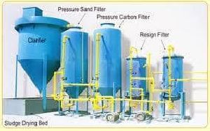 Effluent Water Treatment Plant