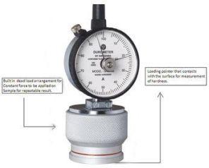 hardness tester