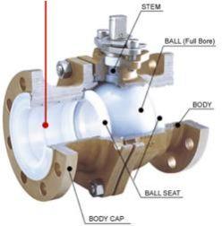 Ball Valve