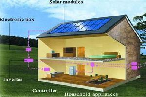 Solar Home Light System