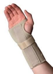 Carpal Tunnel Splint