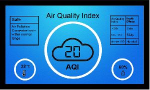 Air Quality Monitor