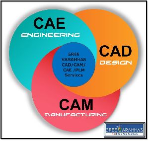 cad/cam services