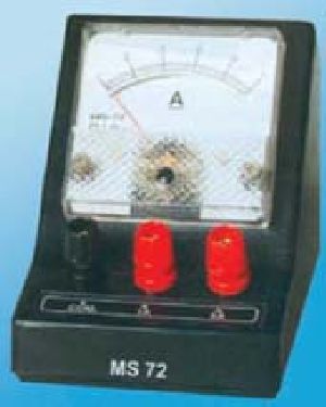 Type Square MOVING COIL METERS