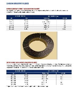 metal cutting bandsaw blades