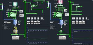 auto batching system