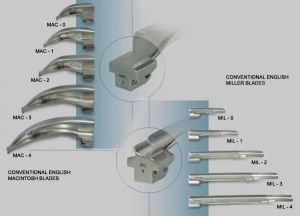 Laringoscope-Blade