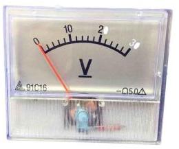 analog panel meters