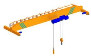 overhead eot crane