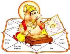 astrology services