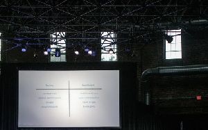 Cyclorama Projector Screen