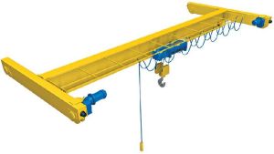 Single Girder Cranes