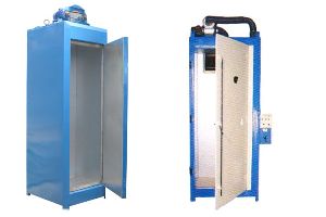 Curing Oven for Rotary Screen