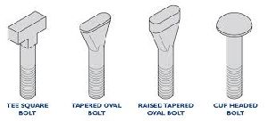 Forged fastener