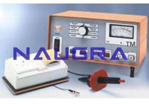 Electrical Resistance Tester