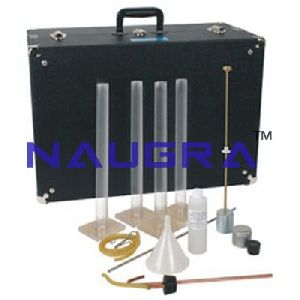 Sand Equivalent Soil Tester