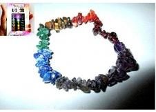 Jet Chakra Single Line Chips Bracelet